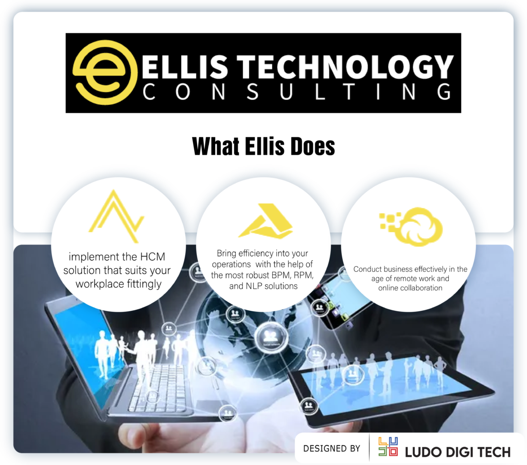 Web Design Clients in Chennai