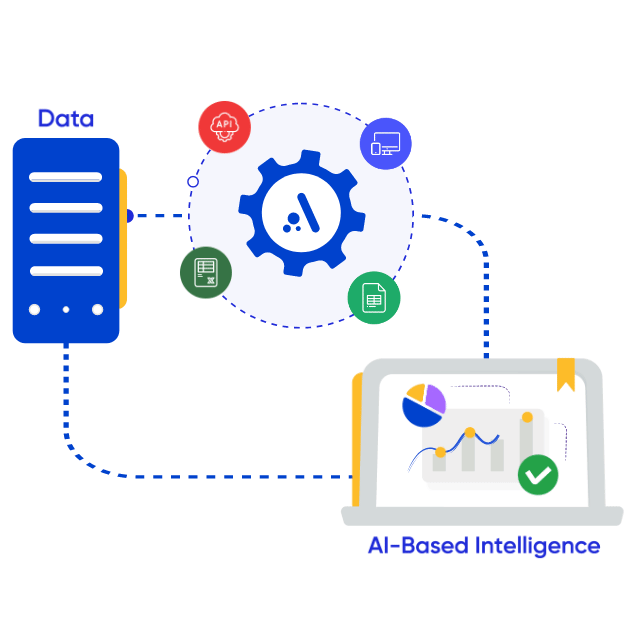 digital marketing Agency in chennai