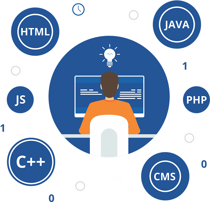 Web Designing Company in Chennai