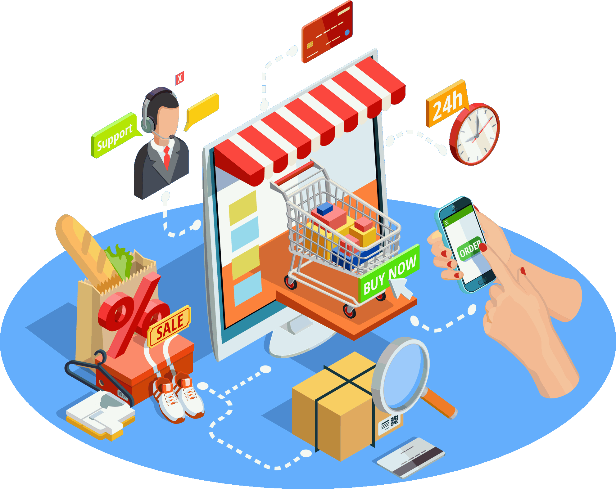 e-commerce web development in Chennai